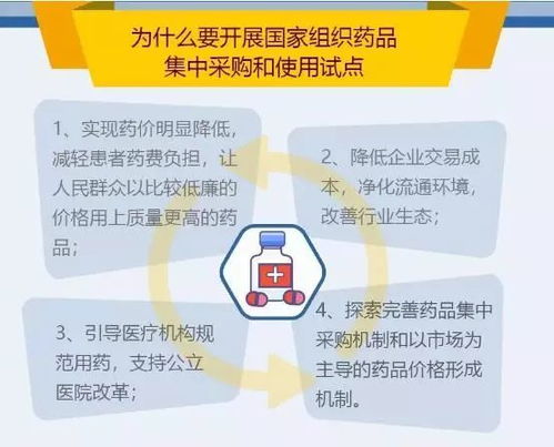 华海药业帕金森药物被暂停采购资格，药品安全与监管的新考验