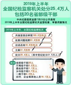 中金降职降薪，上半年已减员超260人