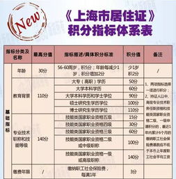 四胞胎系外地户口上不了公立学校的现象剖析